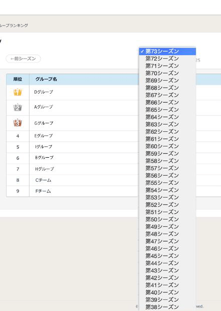 6-8団体内グループランキング_2.png